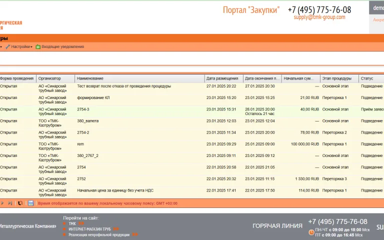 Доработка площадки закупок ТМК
