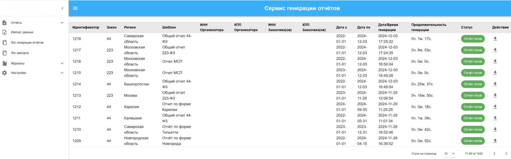 Разработка системы генерации отчетов по 44-ФЗ и 223-ФЗ