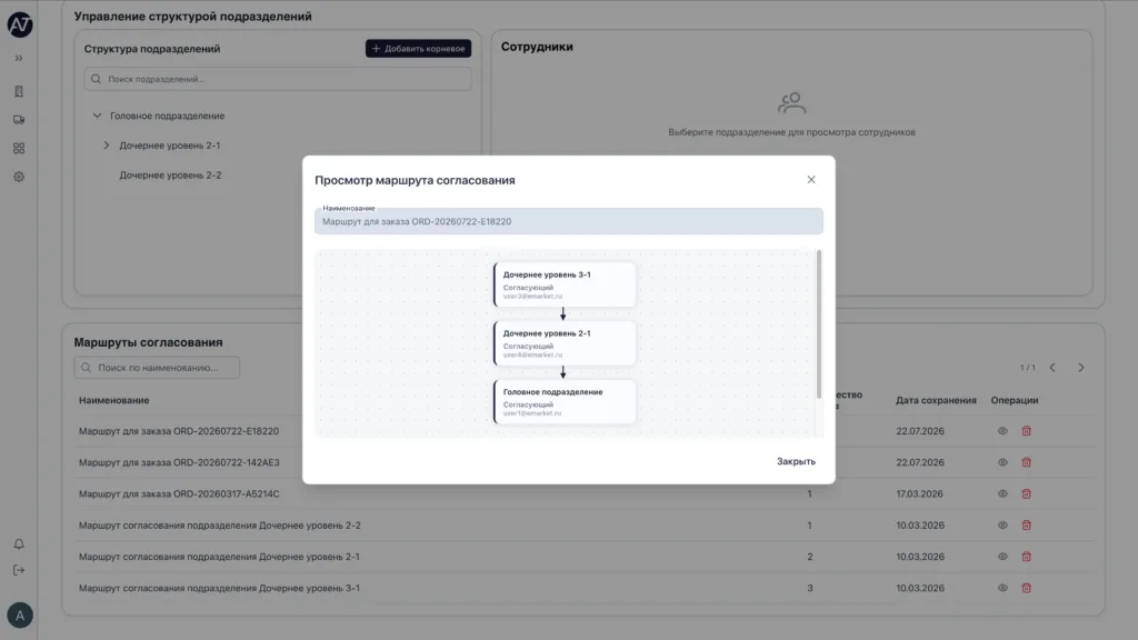 Маршруты согласования — Balance Market