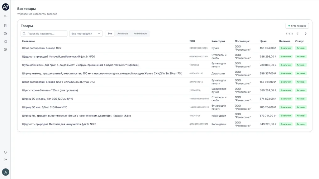 Управление каталогом и доступами — Balance Market